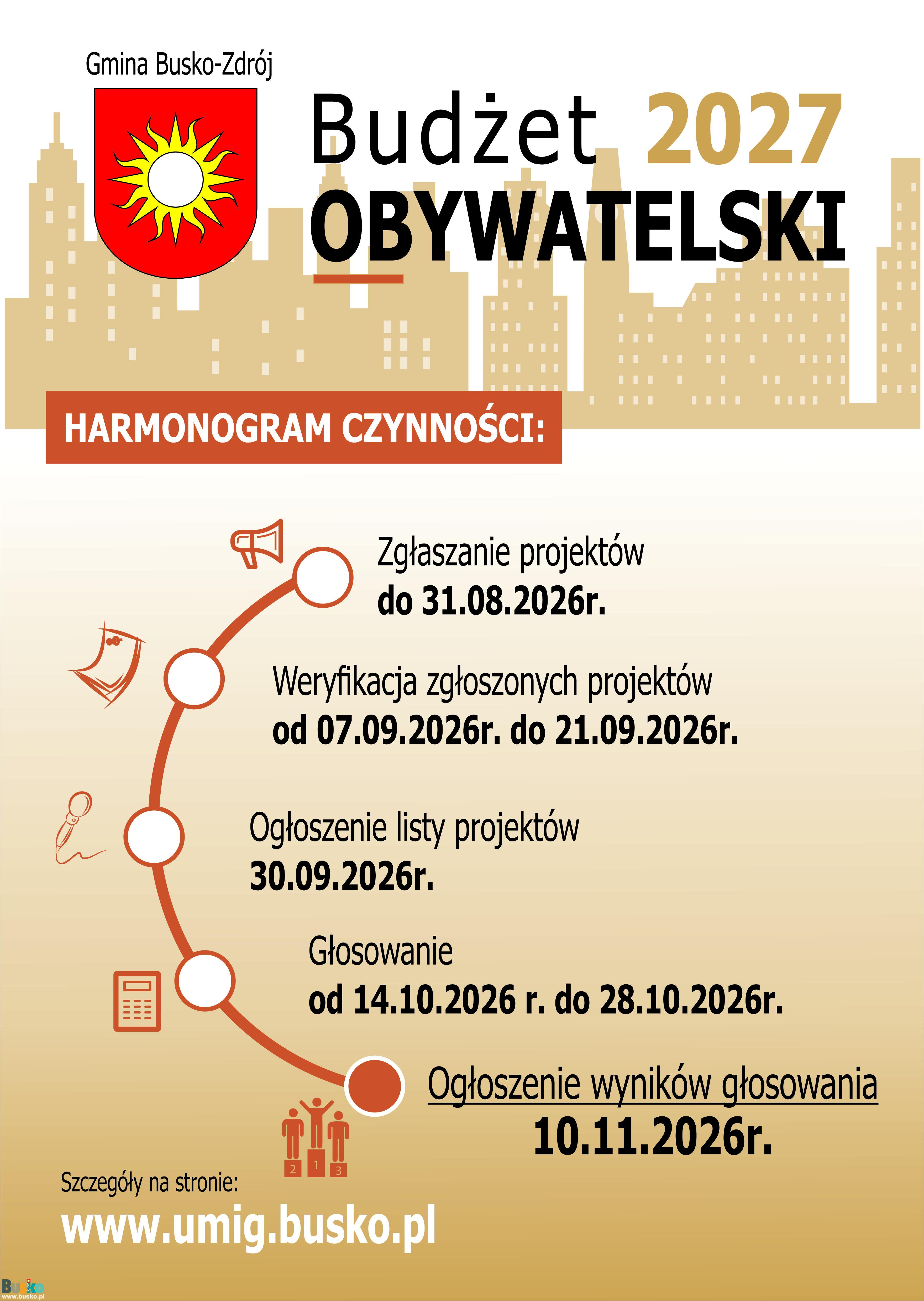 budżet obywatelski2027 budżet obywatelski2027