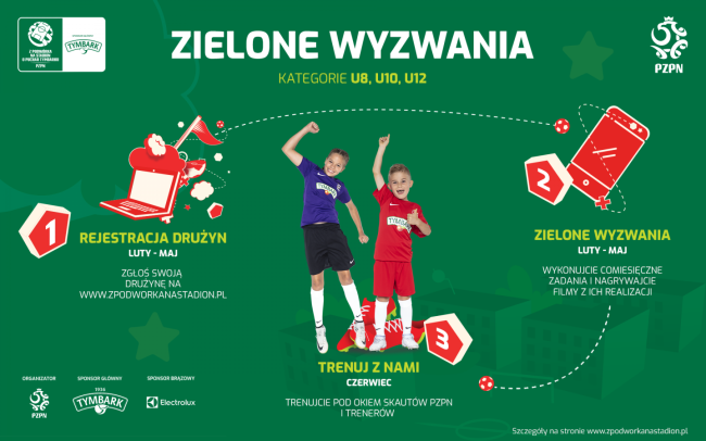 Startują ,,Zielone Wyzwania"! Do wygrania sprzęt sportowy oraz treningi ze szkoleniowcami z Polskiego Związku Piłki Nożnej! 